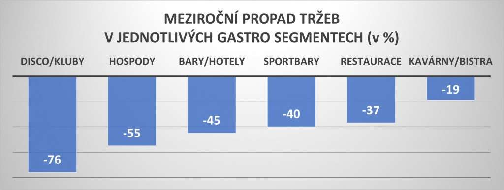 Obrázek2