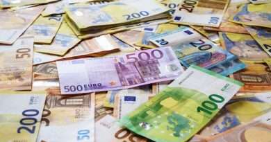 investice