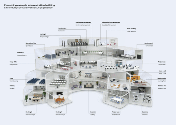 20.10.29 KU Poster fc administration building 832x5942x4 Final Stranka 3w